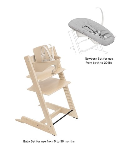 Stokke tripp trapp - stokke,